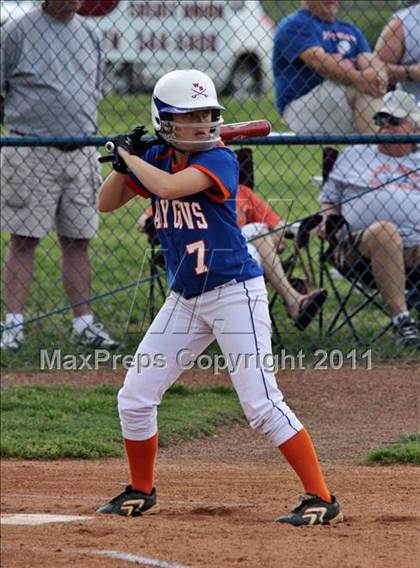 Thumbnail 2 in Pigeon Forge @ William Blount photogallery.