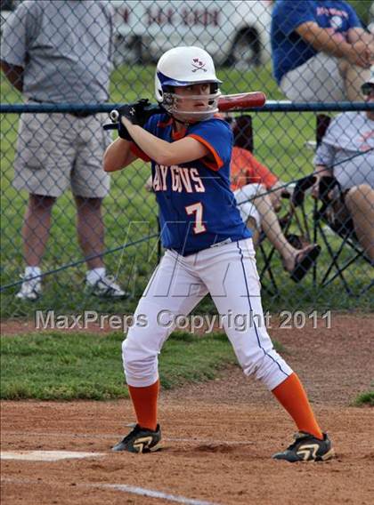 Thumbnail 1 in Pigeon Forge @ William Blount photogallery.