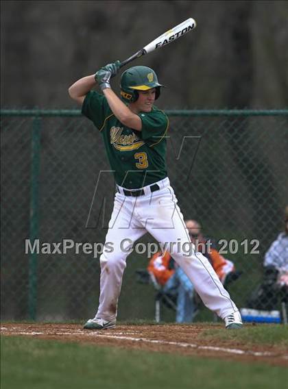 Thumbnail 3 in York @ Waubonsie Valley photogallery.