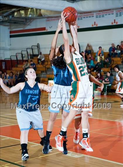 Thumbnail 1 in Ramona @ Poly (Lady Bears Holiday Classic) photogallery.