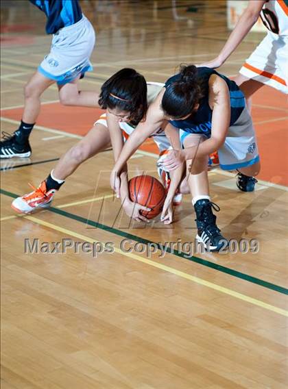 Thumbnail 3 in Ramona @ Poly (Lady Bears Holiday Classic) photogallery.