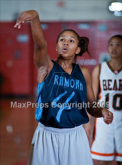 Thumbnail 3 in Ramona @ Poly (Lady Bears Holiday Classic) photogallery.