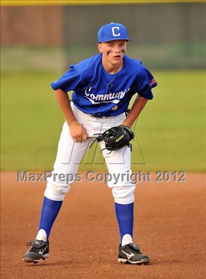 Thumbnail 1 in Community @ Blue Ridge (Blue Ridge Tournament) photogallery.