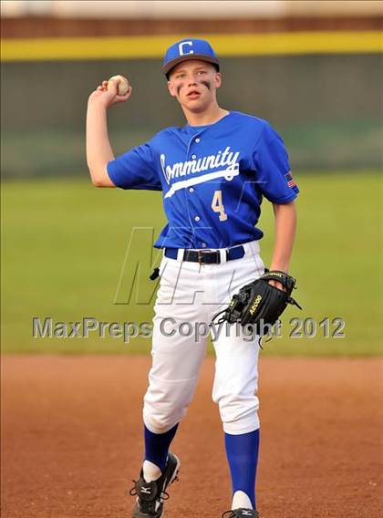 Thumbnail 3 in Community @ Blue Ridge (Blue Ridge Tournament) photogallery.
