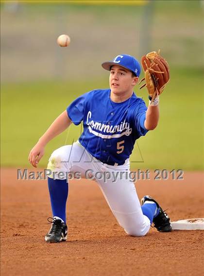 Thumbnail 2 in Community @ Blue Ridge (Blue Ridge Tournament) photogallery.