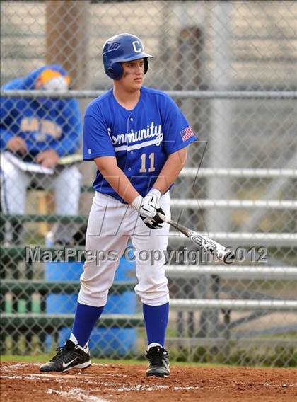 Thumbnail 1 in Community @ Blue Ridge (Blue Ridge Tournament) photogallery.
