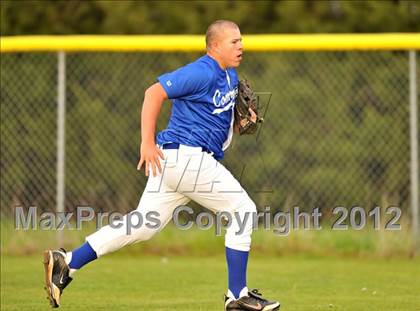 Thumbnail 1 in Community @ Blue Ridge (Blue Ridge Tournament) photogallery.