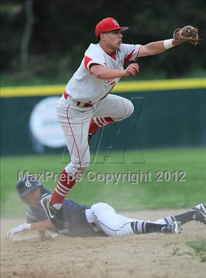 Thumbnail 3 in El Camino @ Carlmont photogallery.