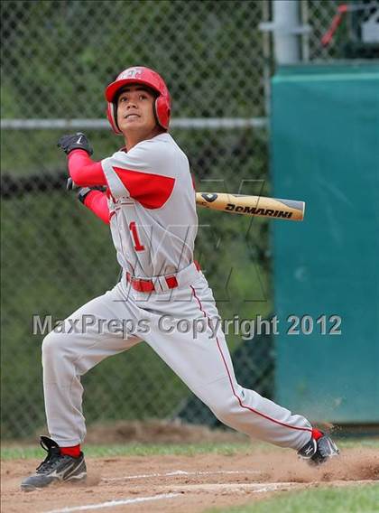 Thumbnail 2 in El Camino @ Carlmont photogallery.
