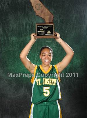 Tuesday, Mar 29, 2011