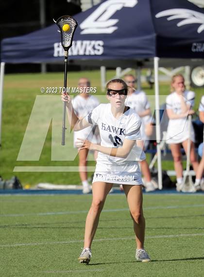 Thumbnail 1 in Durham Academy @ Charlotte Latin (NCISAA D1 Semifinal) photogallery.