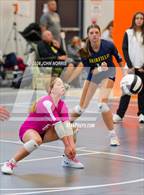 Photo from the gallery "Fairfield vs. Leo (Warsaw Invite)"