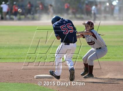 Thumbnail 1 in JV: Marshall @ Rosemead photogallery.