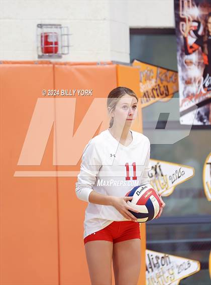 Thumbnail 1 in Grand Saline vs Alba-Golden photogallery.