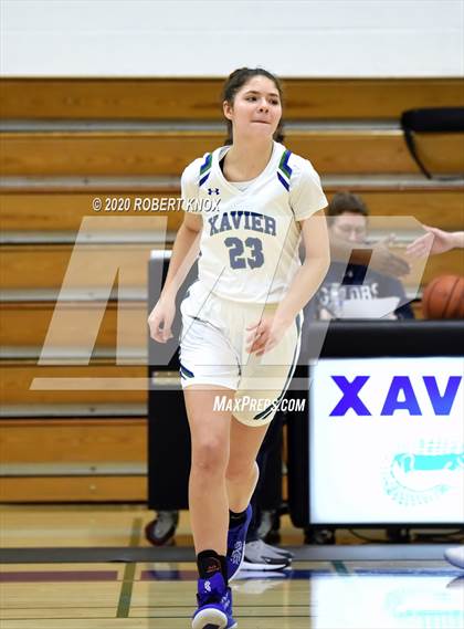 Thumbnail 3 in Hamilton @ Xavier photogallery.