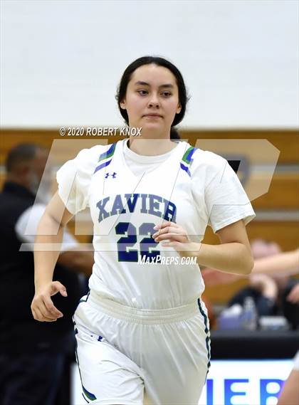 Thumbnail 2 in Hamilton @ Xavier photogallery.