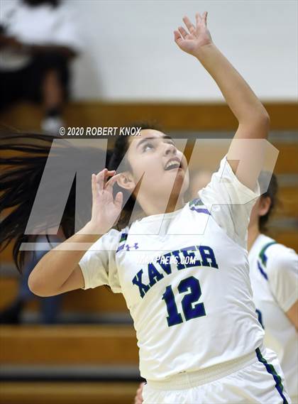 Thumbnail 1 in Hamilton @ Xavier photogallery.