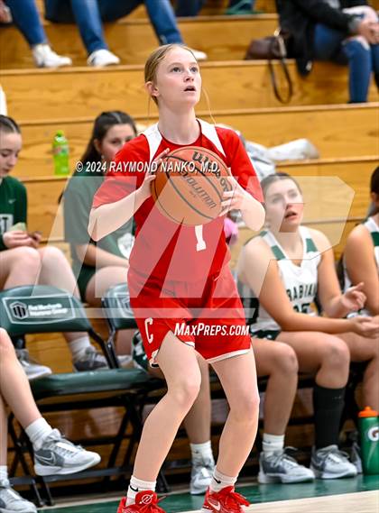 Thumbnail 1 in JV: Connersville @ Pendleton Heights photogallery.