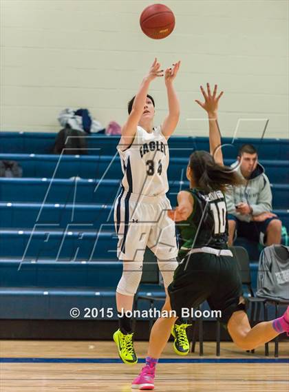 Thumbnail 3 in Weaver @ Wethersfield photogallery.