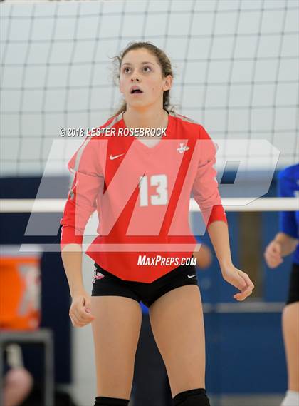 Thumbnail 3 in Jourdanton vs. Randolph photogallery.