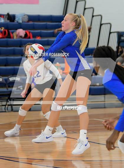 Thumbnail 1 in Jourdanton vs. Randolph photogallery.