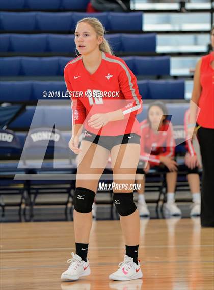 Thumbnail 1 in Jourdanton vs. Randolph photogallery.