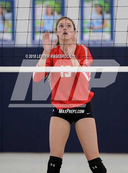 Thumbnail 1 in Jourdanton vs. Randolph photogallery.