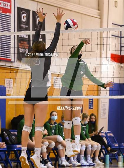 Thumbnail 1 in ThunderRidge vs. Horizon (Cherry Creek Bruin Classic) photogallery.