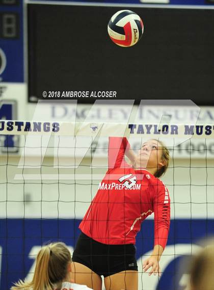 Thumbnail 2 in Katy vs. Cypress Woods (CFISD/Katy Classic) photogallery.