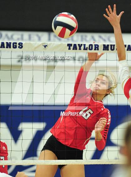 Thumbnail 2 in Katy vs. Cypress Woods (CFISD/Katy Classic) photogallery.