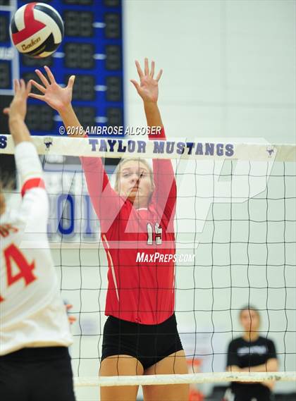 Thumbnail 3 in Katy vs. Cypress Woods (CFISD/Katy Classic) photogallery.