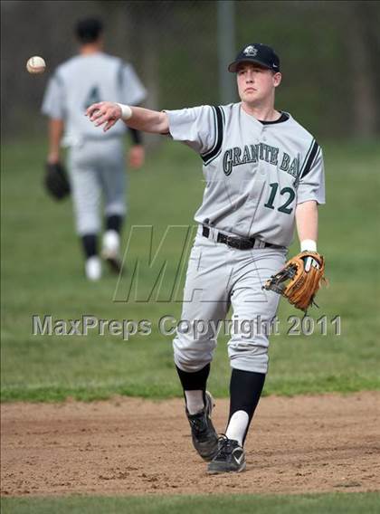Thumbnail 3 in Granite Bay @ Oak Ridge photogallery.
