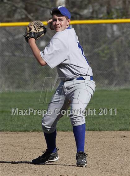 Thumbnail 3 in Columbia vs Freeburg JV photogallery.