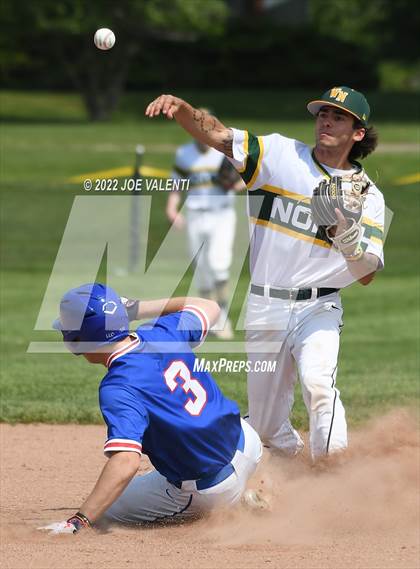 Thumbnail 1 in Williamsville South @ Williamsville North photogallery.