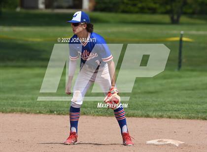 Thumbnail 3 in Williamsville South @ Williamsville North photogallery.