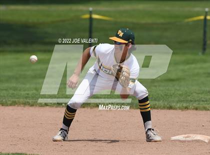Thumbnail 1 in Williamsville South @ Williamsville North photogallery.