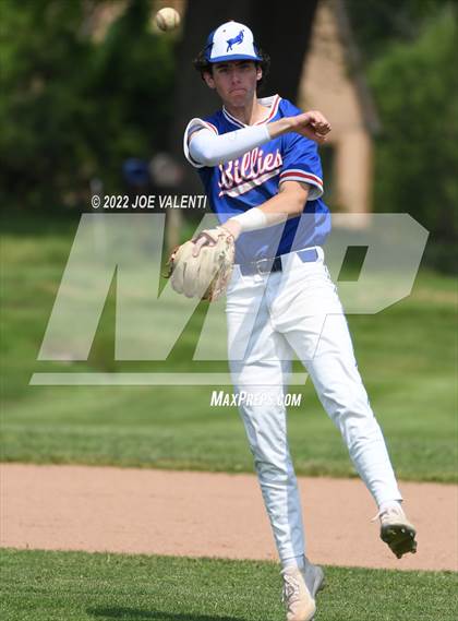 Thumbnail 2 in Williamsville South @ Williamsville North photogallery.