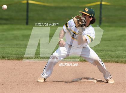 Thumbnail 2 in Williamsville South @ Williamsville North photogallery.