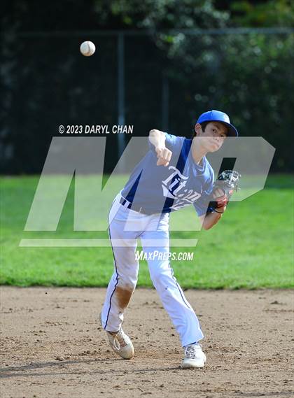 Thumbnail 3 in South El Monte @ San Marino photogallery.
