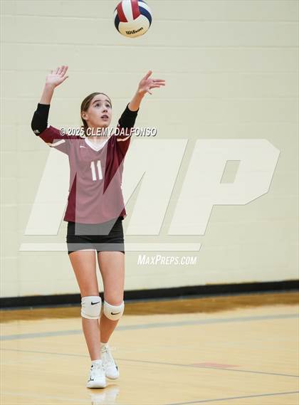 Thumbnail 1 in FR: Chatfield @ Dakota Ridge photogallery.