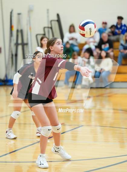 Thumbnail 2 in FR: Chatfield @ Dakota Ridge photogallery.