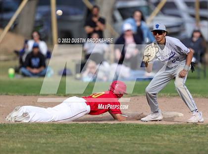 Thumbnail 2 in Sierra @ Oakdale photogallery.