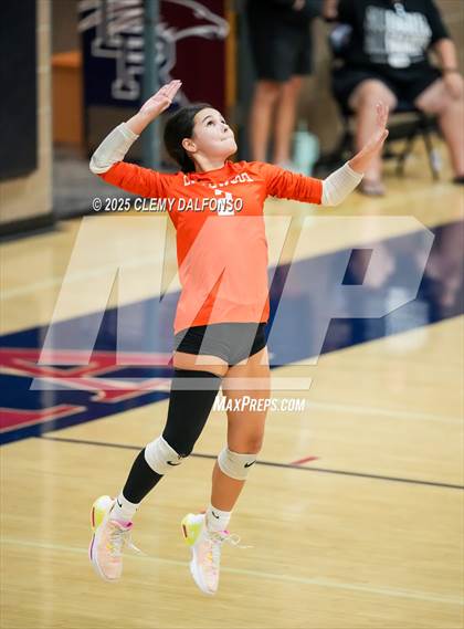 Thumbnail 2 in JV: Lakewood @ Dakota Ridge photogallery.