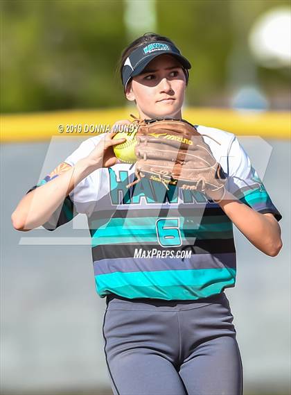 Thumbnail 3 in Mountain Pointe @ Highland photogallery.