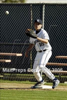 Thumbnail 3 in Simi Valley @ Chatsworth (Southern California Showdown) photogallery.