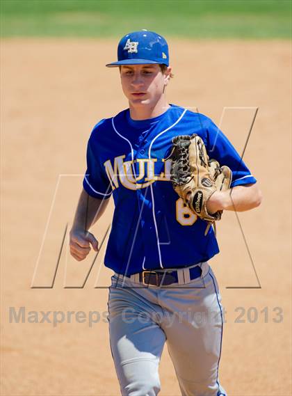 Thumbnail 1 in Alamo Heights @ Brennan  (UIL 4A Region IV Bi-District Playoff) photogallery.