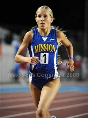 CIF State Championships (Finals)
