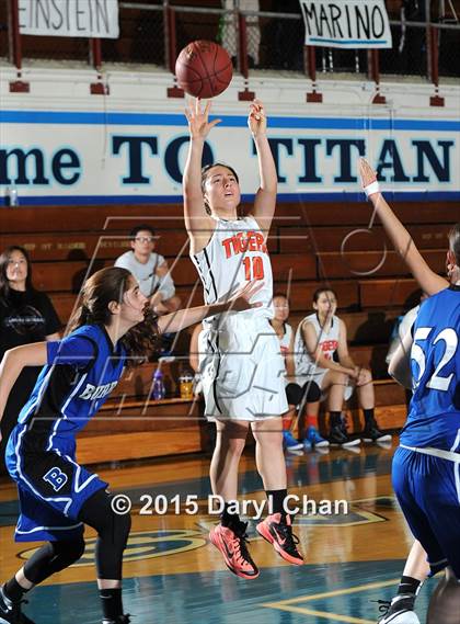 Thumbnail 1 in South Pasadena vs. Burbank (SGV Classic Tournament) photogallery.