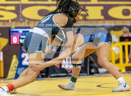 Thumbnail 1 in NIAA All Girls Southern Region Wrestling Qualifier Consolidation photogallery.