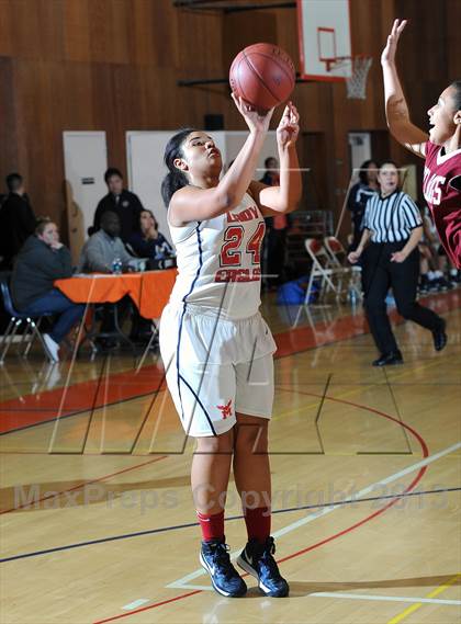 Thumbnail 1 in Highland vs. Marshall (Pasadena Poly Tournament) photogallery.